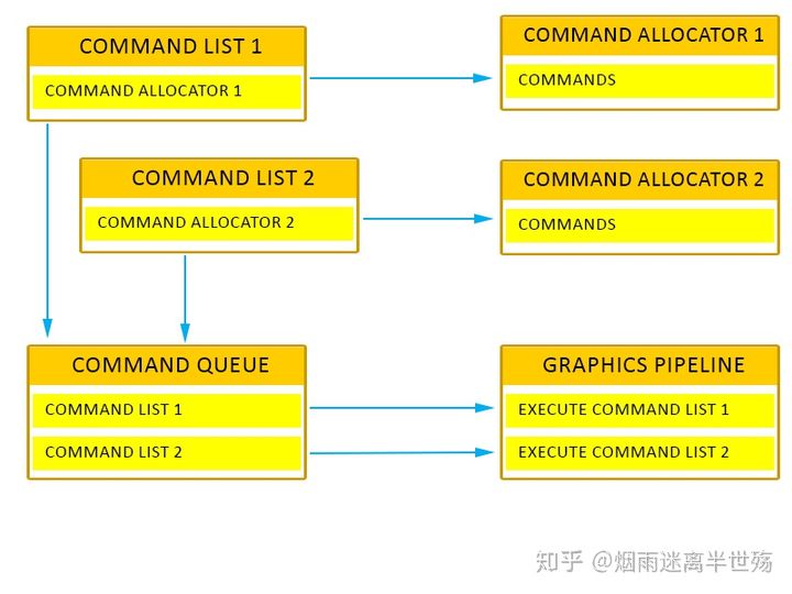 v2-eef66d0092bae35bc3b99af502ca4077_720w