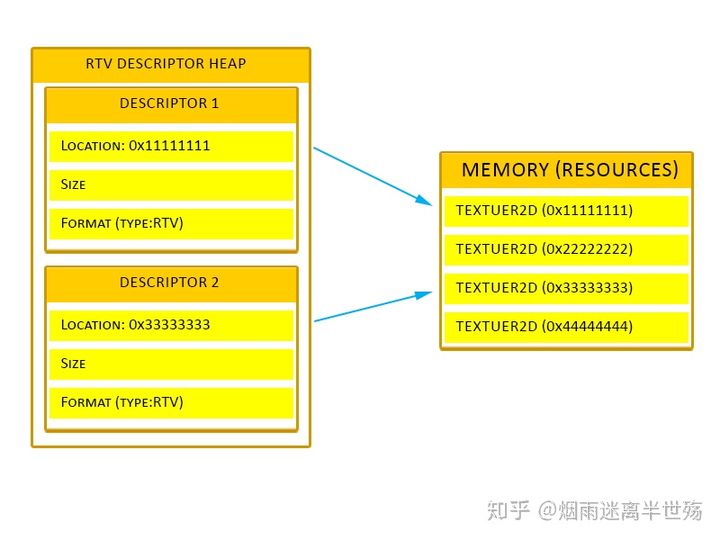 v2-74cdb079d65f6968ab034179b9592b88_720w