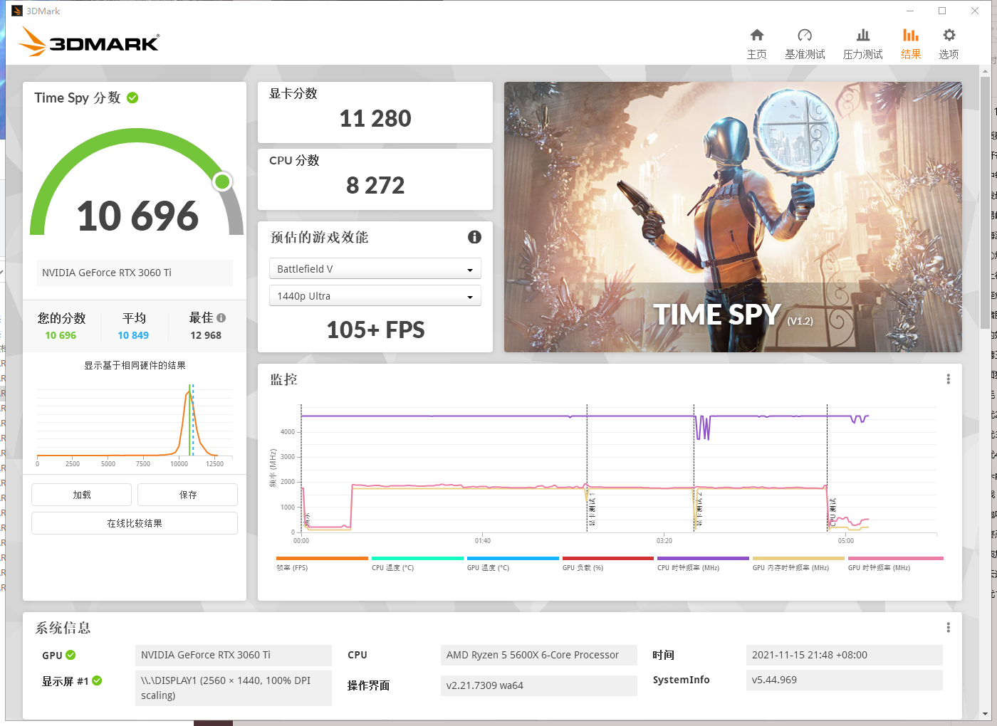 QQ截图20221021000802