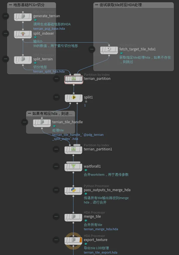 image-20230830235553419
