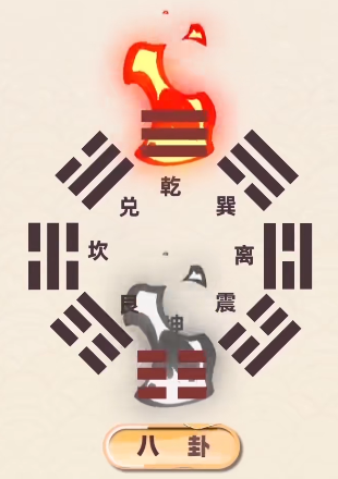 八卦示意