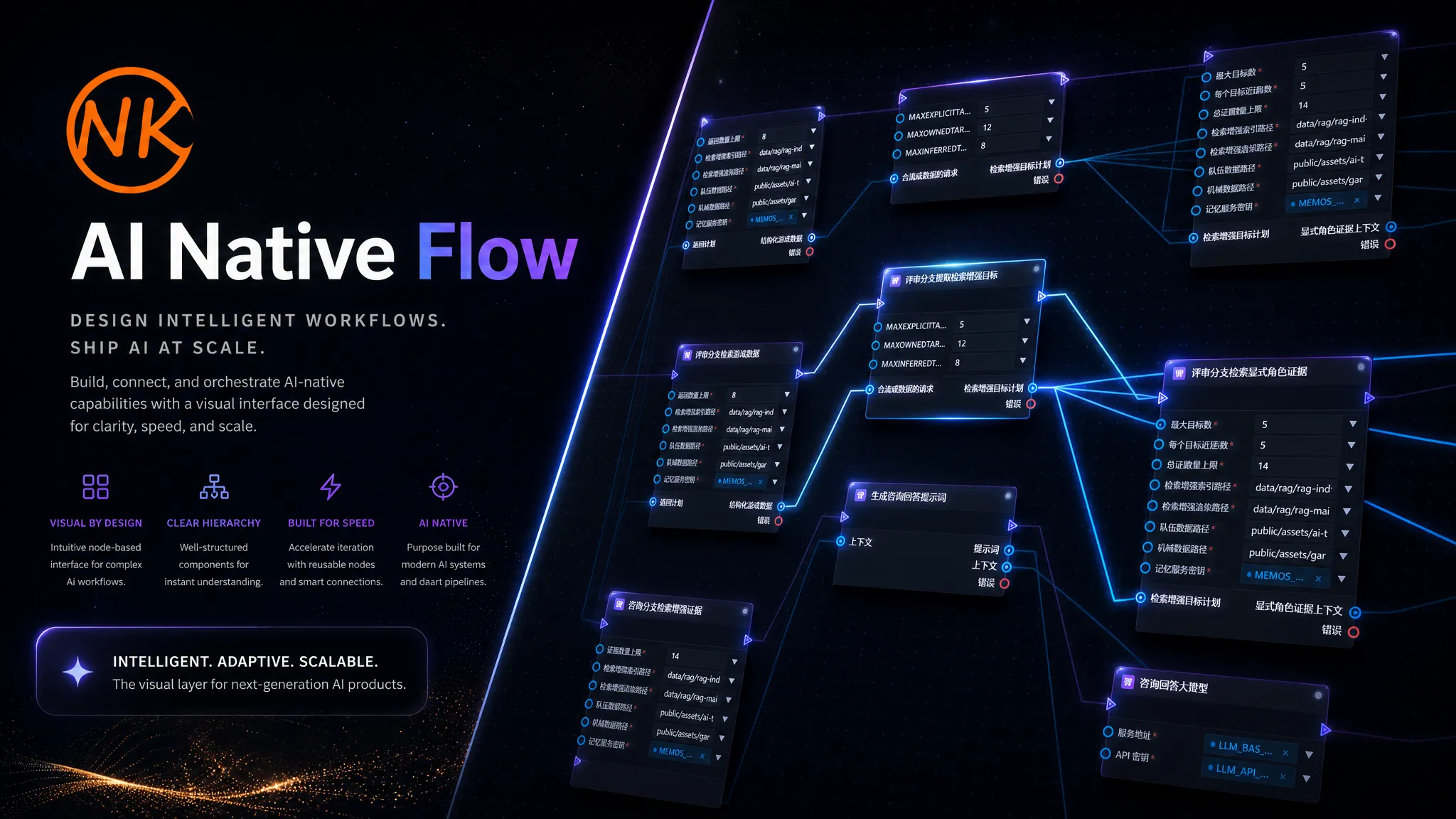 NKG AI Flow:次时代Agent开发引擎