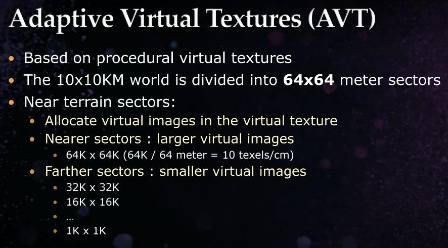 AVT概述