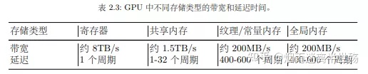 v2-eb92167004fc2daf7215068838b0ee11_1440w