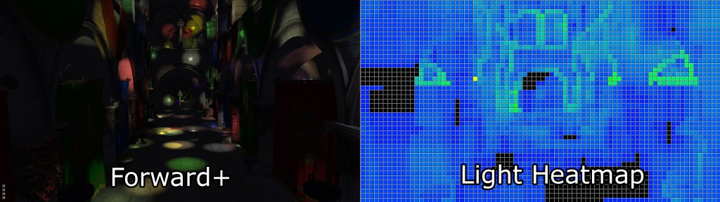 Forward+ Lighting. Default Lighting (left), Light heatmap (right). The colors in the heatmap indicate how many lights are affecting the tile. Black tiles contain no lights while blue tiles contain between 1-10 lights. The green tiles contain 20-30 lights.Forward+默认光照（左），光热图（右）。热图中的颜色表示有多少灯光影响了瓦片。黑色瓦片不包含灯光，而蓝色瓦片包含 1-10 盏灯光。绿色瓦片包含 20-30 盏灯光。